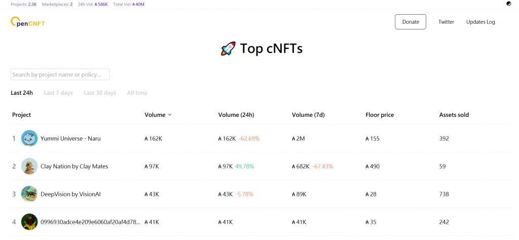 opencnft.io