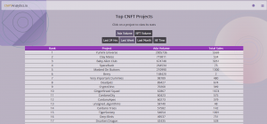 cnftanalytics.io